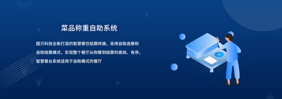 國(guó)萬(wàn)智慧食堂自助餐智能菜品稱(chēng)重系統(tǒng)來(lái)襲啦，就餐人員關(guān)注公眾號(hào)后進(jìn)行自助充值，取餐盤(pán)進(jìn)行信息綁定；取餐時(shí)自行夾菜，菜品稱(chēng)重機(jī)無(wú)感自動(dòng)稱(chēng)重，系統(tǒng)自動(dòng)結(jié)算。