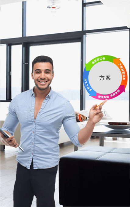 國(guó)萬(wàn)KWOKMAN經(jīng)典方案,智慧飯?zhí)?，訂餐系統(tǒng)，公寓管理系統(tǒng)經(jīng)典方案