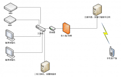 <b>��I(y��)�?zh��)Æ��}�������f�ǻ��?zh��)ü?/b>