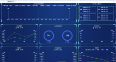 <b>�ǻ�ʳ�á�����(sh��)��(j��)��ҕ���r(sh��)����(l��i)�R</b>